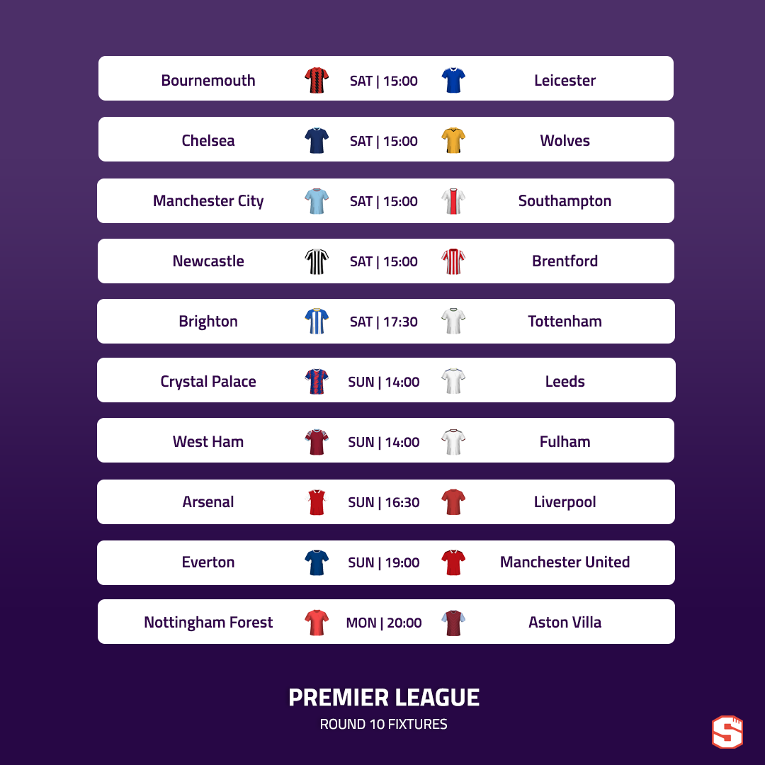 Premier League Match Predictions