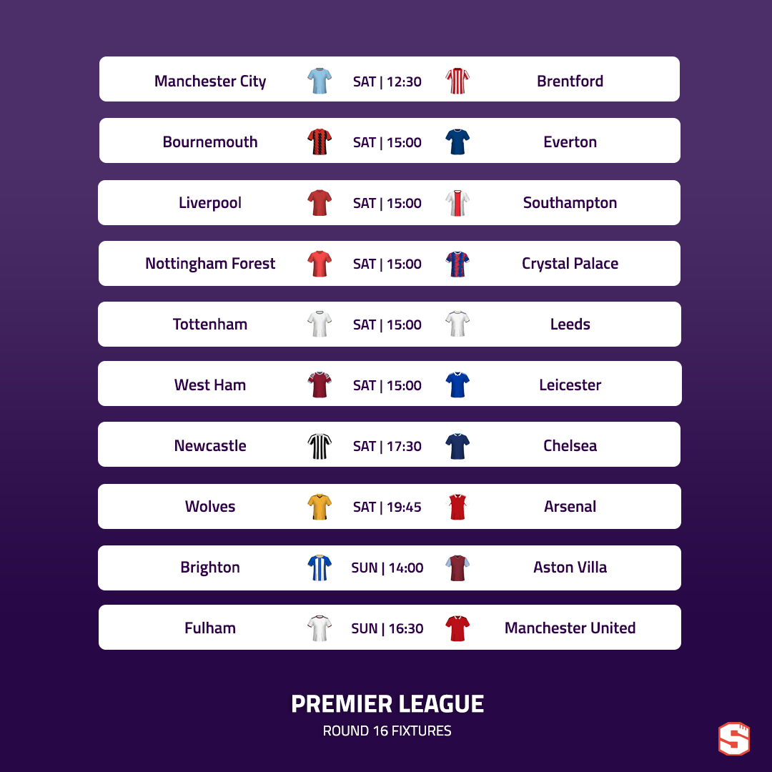 Premier League Week 16: Predictions, Odds and Results