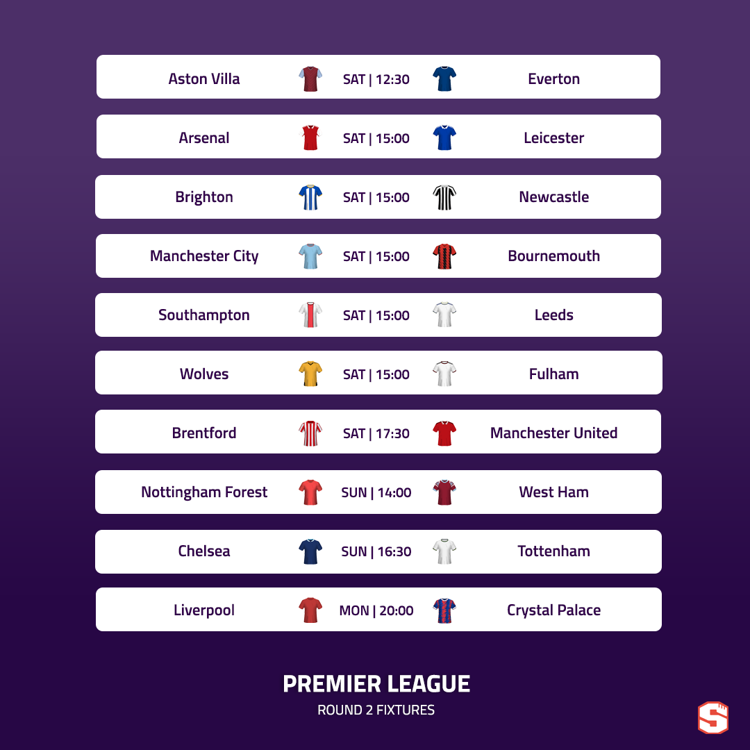 epl predictions windrawwin