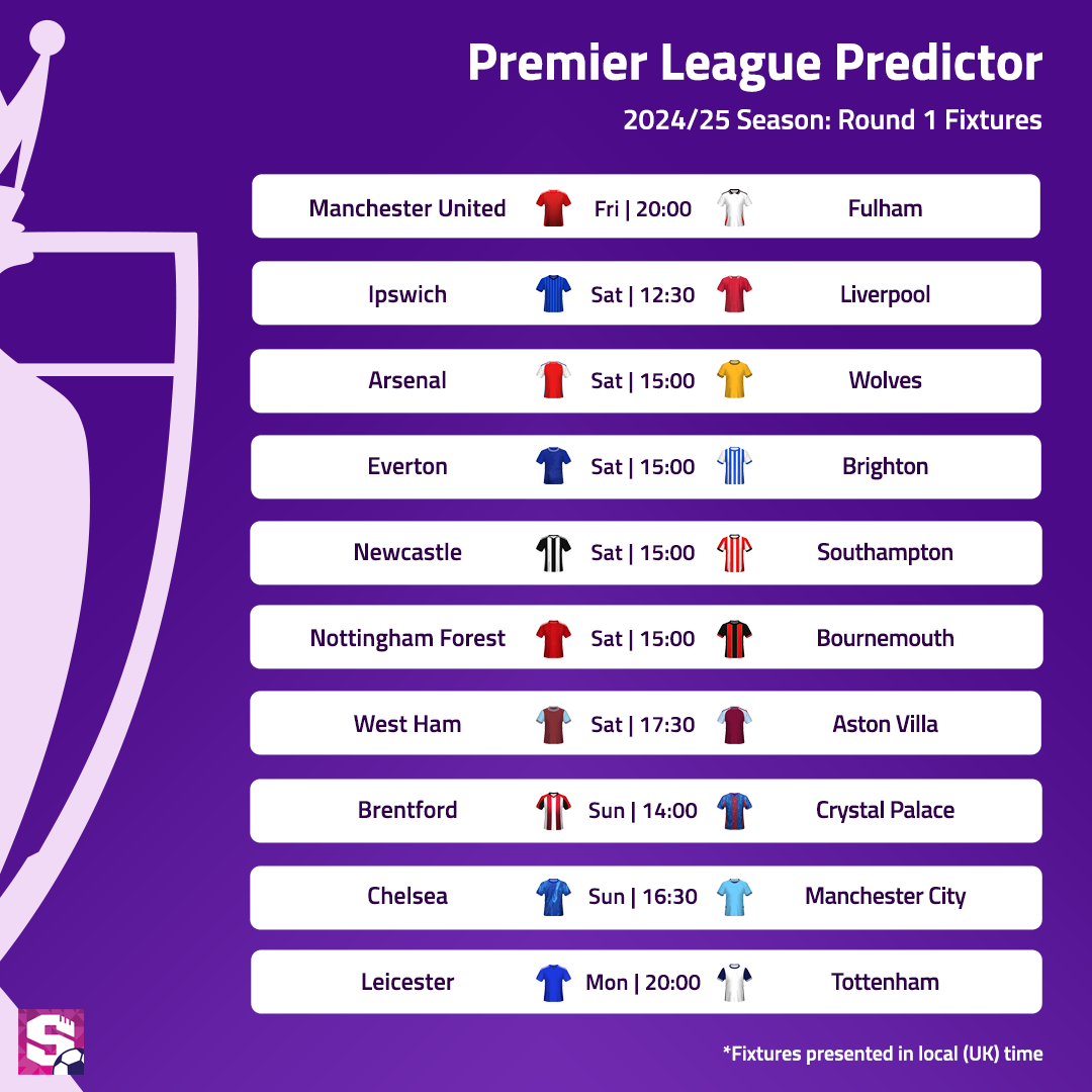 Premier League - Figure 1