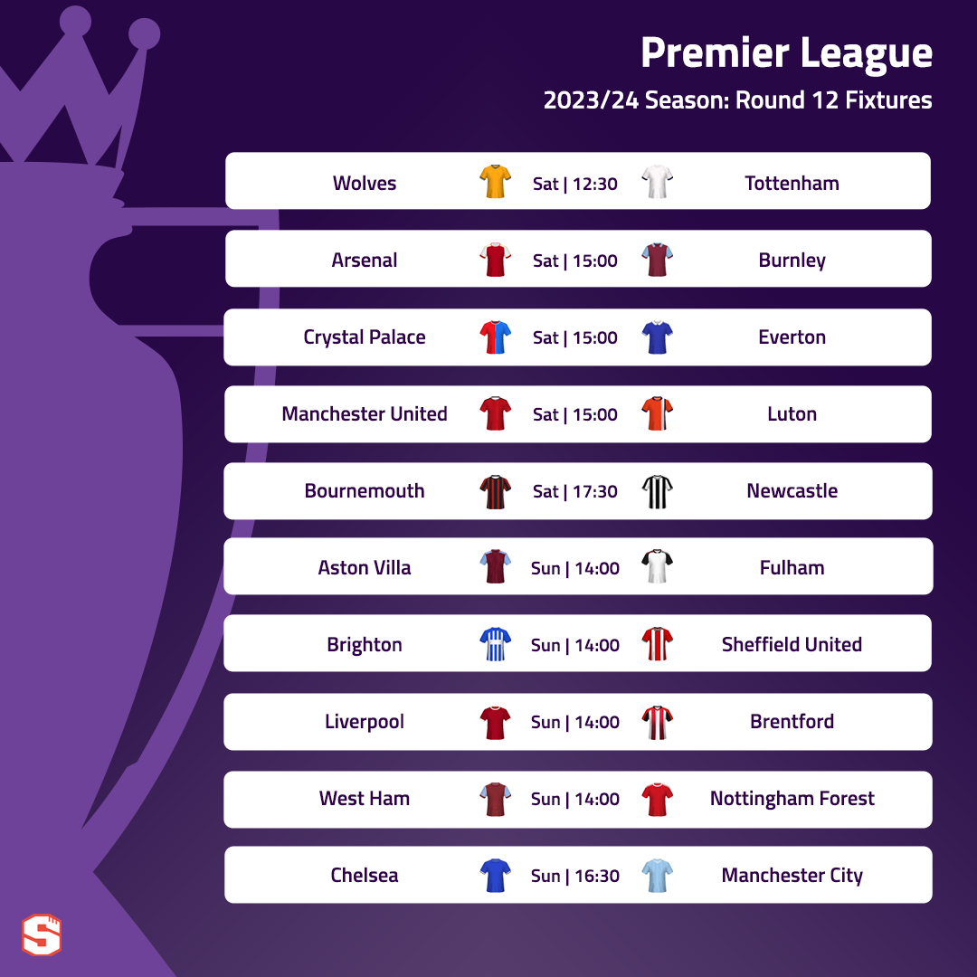 Who will win and why? The predictions and tips for Round 12