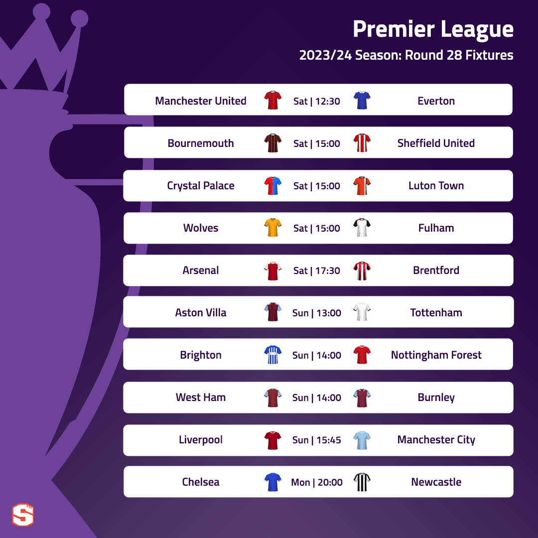 English premier predictions discount