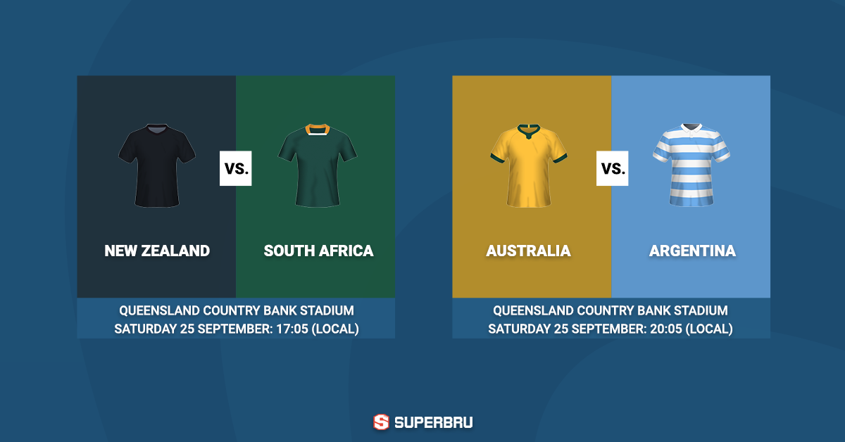 Superbru - The Rugby Championship 2022: Round 6 Predictions