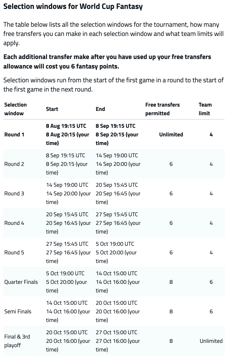 Picking a World Cup Fantasy Rugby Lineup!