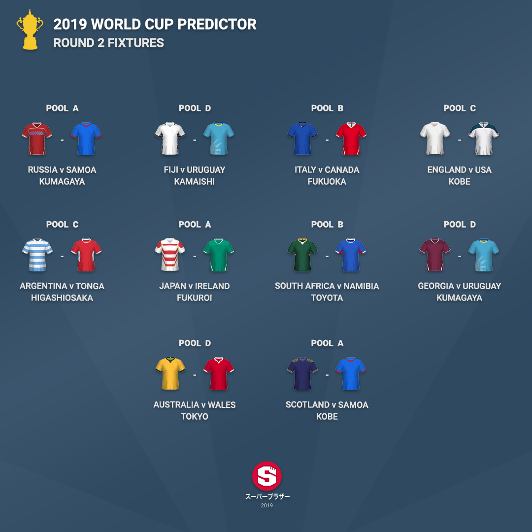 Superbru Rugby World Cup Round 2 Predictions!