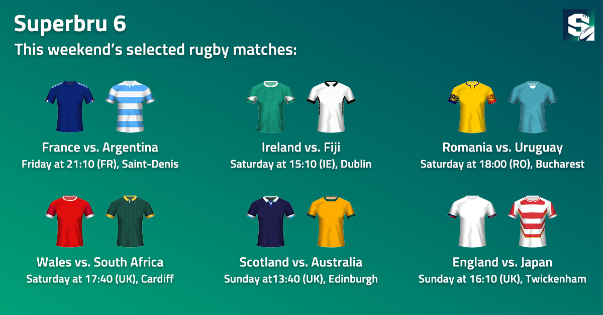 Superbru 6 Wallabies head to Scotland, France host Argentina