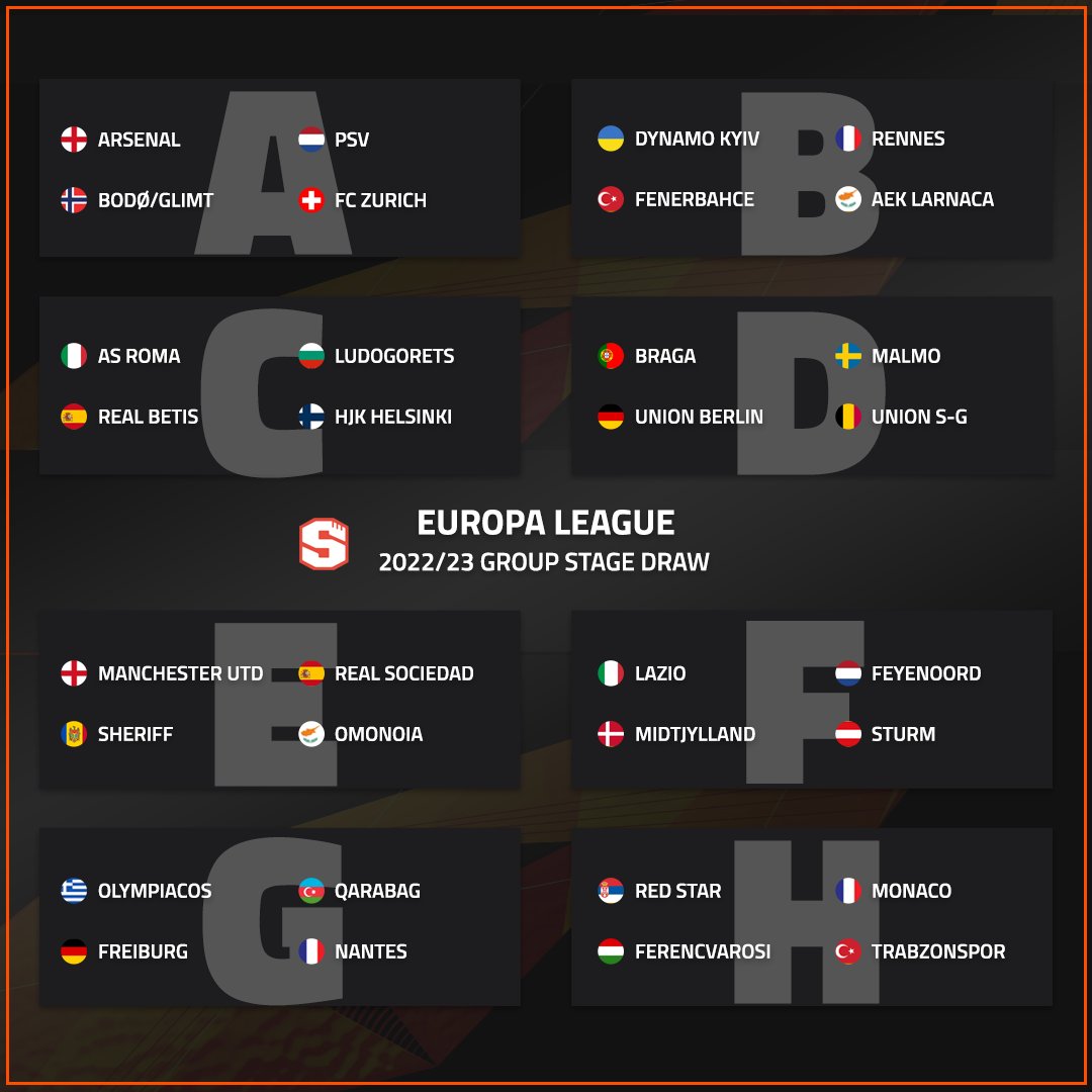 UEFA Europa League 2022-23 group stage draw: Know the UEL groups