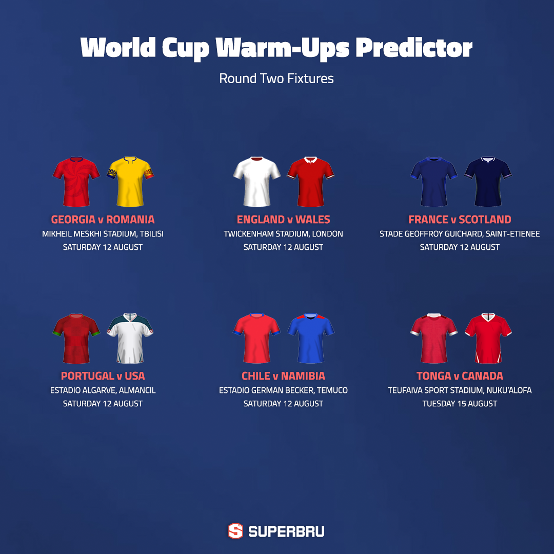 Superbru - World Cup Warm-Ups: Round 2 Predictions