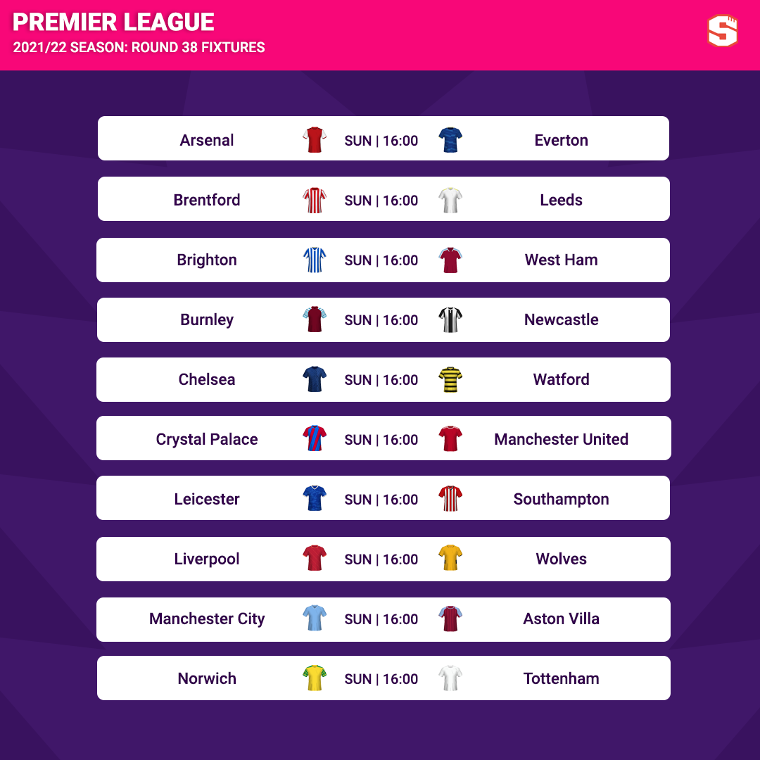 Premier League Parlay Picks (+552) Predictions, Odds & Best Bets – Week 38