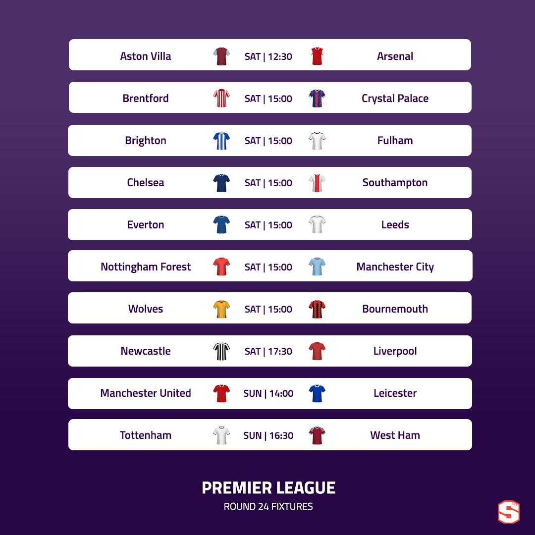 Superbru Premier League Round 24 Predictions