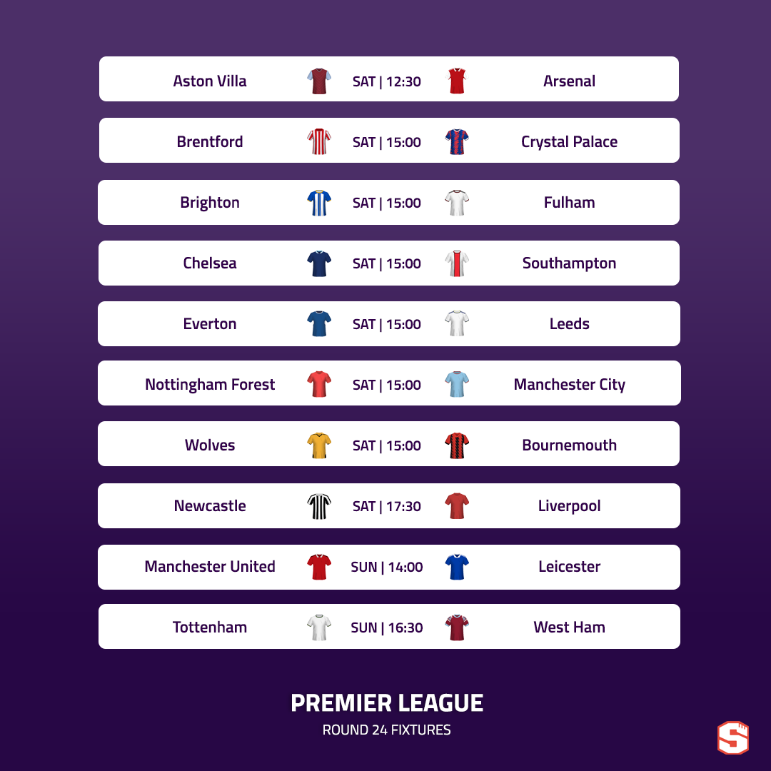 2023-24 English Premier League predictions: Picks, Forecast for