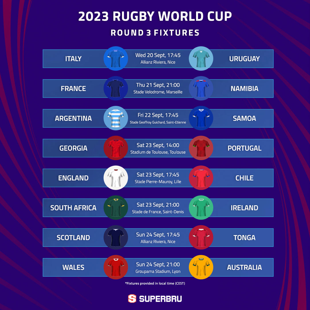 Rugby World Cup 2023 Week 1 preview, lineups, predictions - ESPN